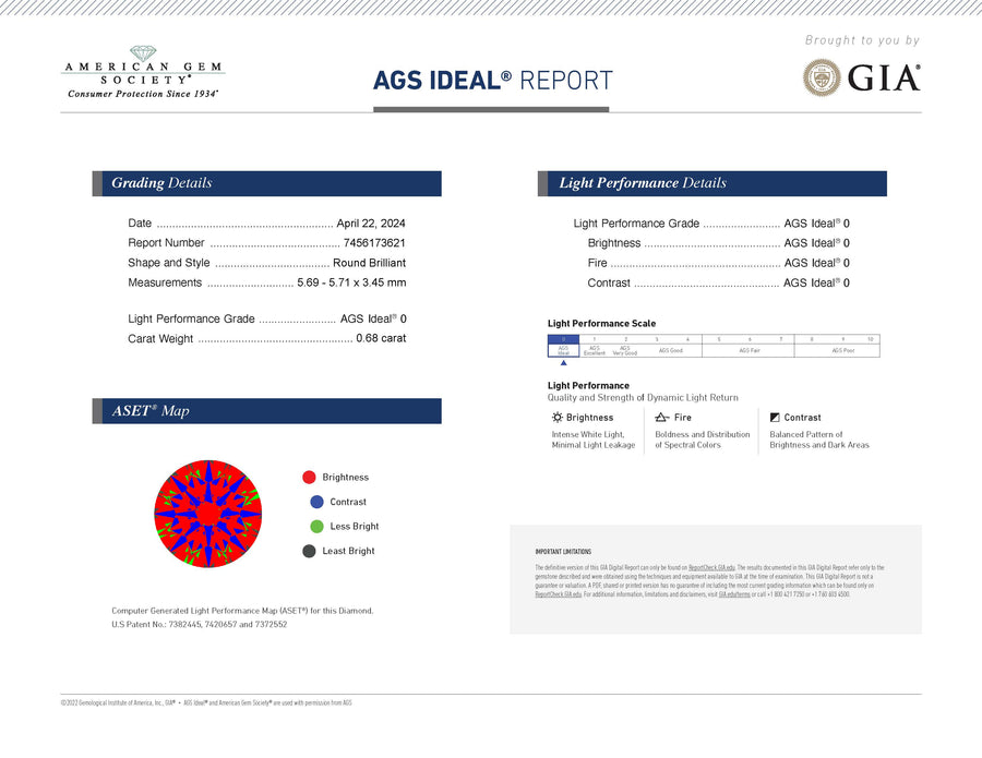 1.35ct Fire & Ice Round Brilliant Diamonds I/VS1-VS2 AGS IR Inscribed GIA and Fire & Ice Stud Earrings in 18K White Gold