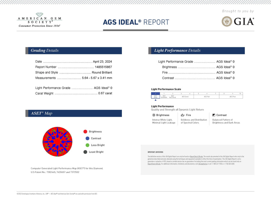 1.35ct Fire & Ice Round Brilliant Diamonds I/VS1-VS2 AGS IR Inscribed GIA and Fire & Ice Stud Earrings in 18K White Gold